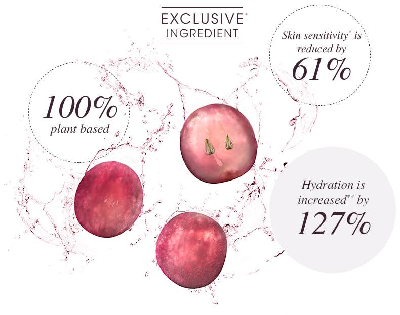 Grape water - Proven effective